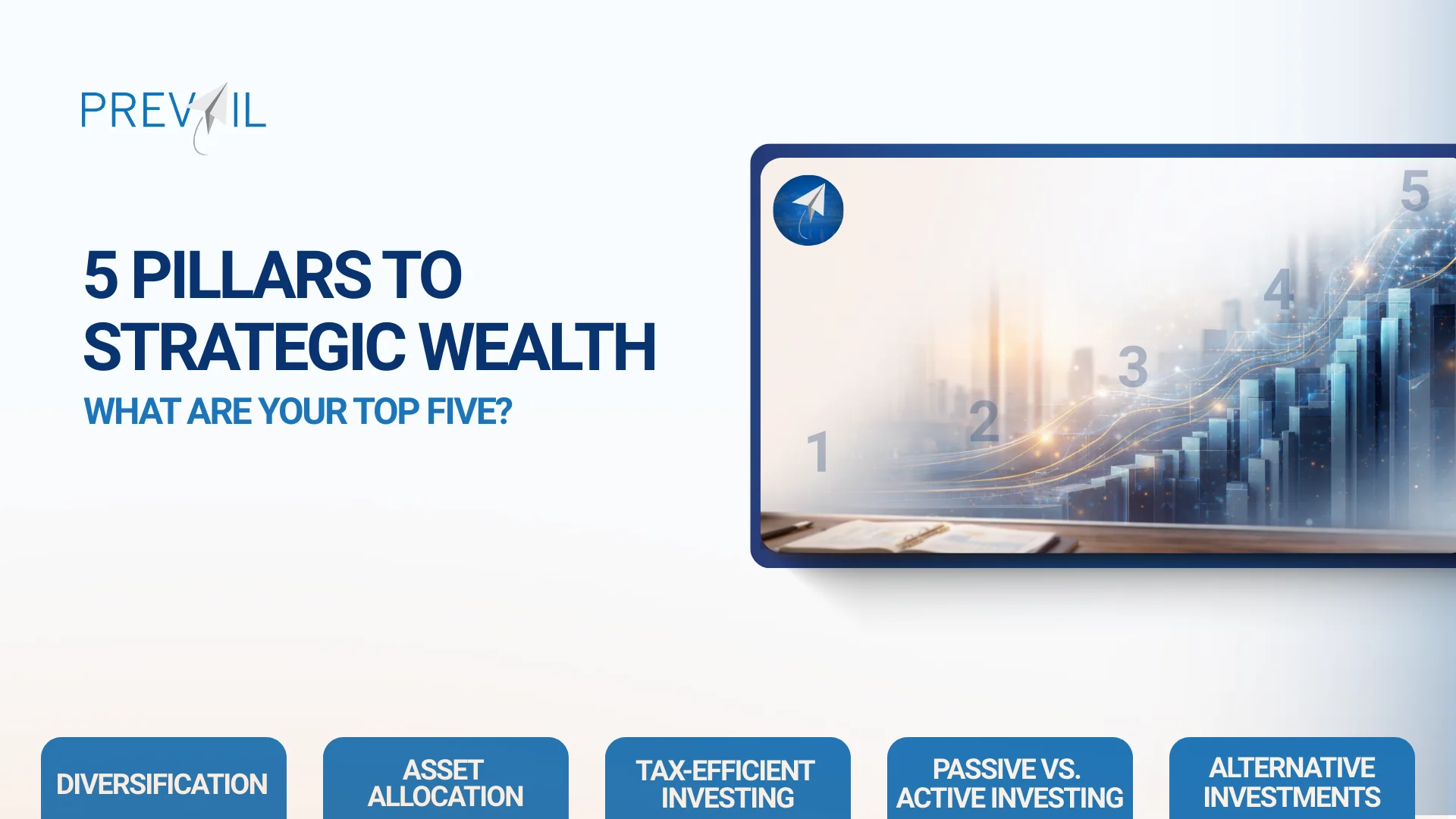 Abstract data-driven visualization representing five pillars of strategic wealth, showing layered growth lines and architectural portfolio structure for high-net-worth investors.